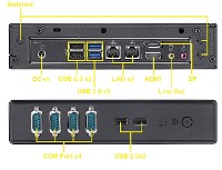 Produktbild GA-IMB