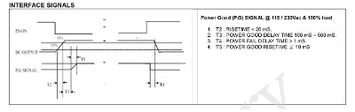 FSP400M-U48