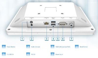 IASO-W10B-IMX8M