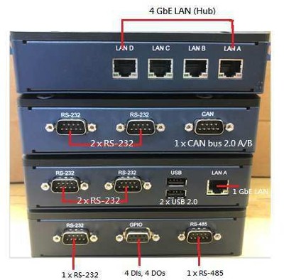 EPC-R3720