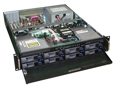 GHI-292
