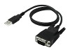 ProduktbildUTS1009GC