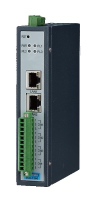 ECU-1260