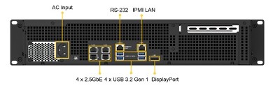 GAIA-5020A
