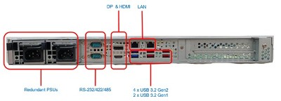 GAIA-3010I